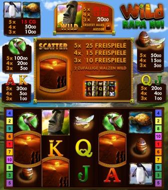 BALLY WULFF Spiel des Monats Juli Wild Rapa Nui