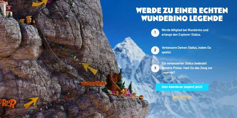 Understanding Wunderino Casino