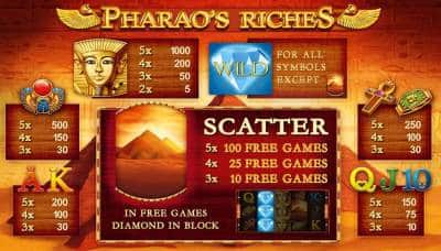 Pharaos Riches Spielautomat Auszahlungstabelle