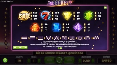 Starburst Spielautomat Auszahlungstabelle