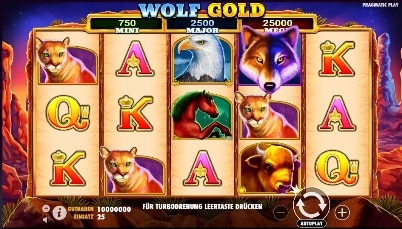 Wolf Gold Spielautomat Symbole