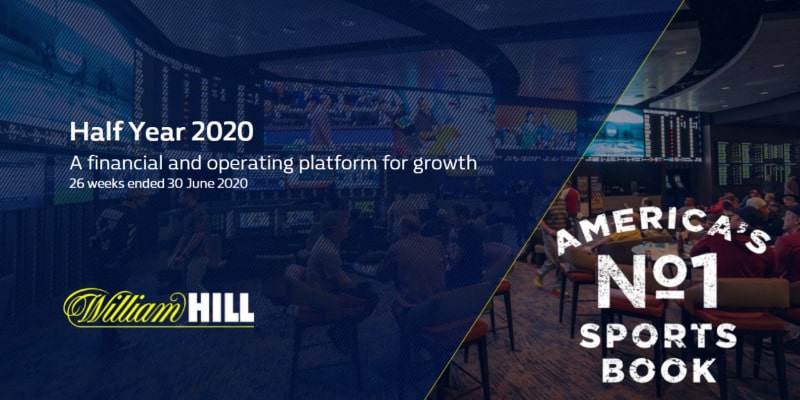 William Hill Halbjahreszahlen 2020