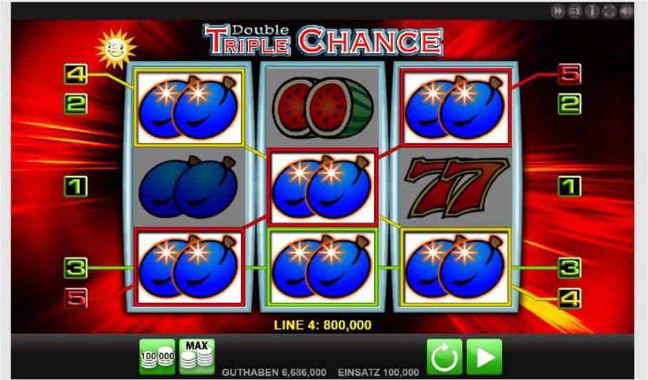 Double Triple Chance Slot Gewinn