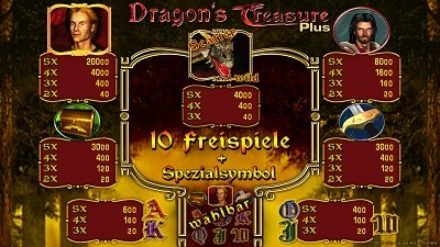 Dragons's Treasure Spielautomat