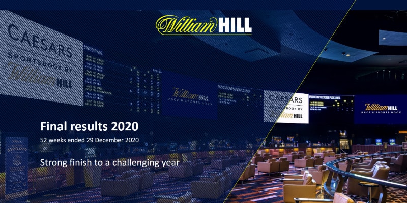 William Hill Bilanz 2020