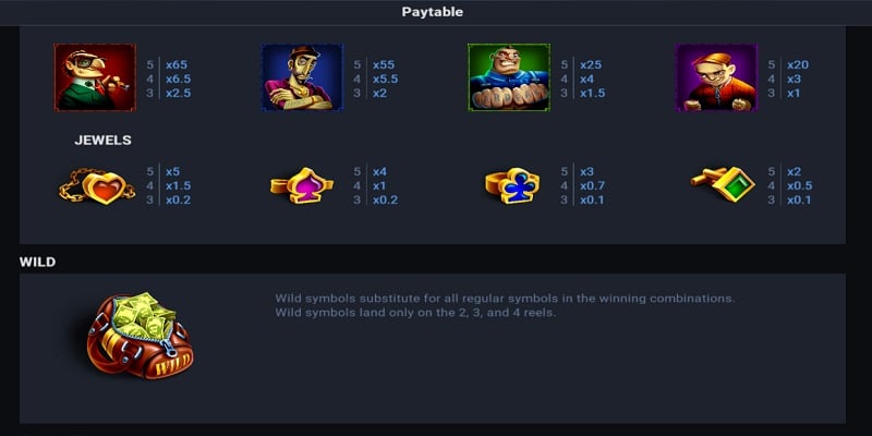 Bloody Brilliant Slot Paytable