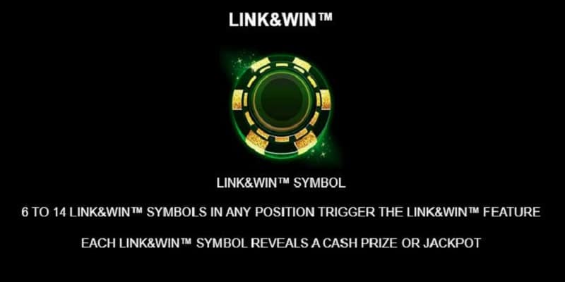 Hyper Gold's Link & Win Mechanic