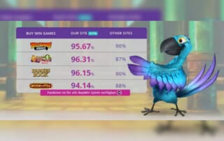 Karamba Casino Deutschland BuyWin