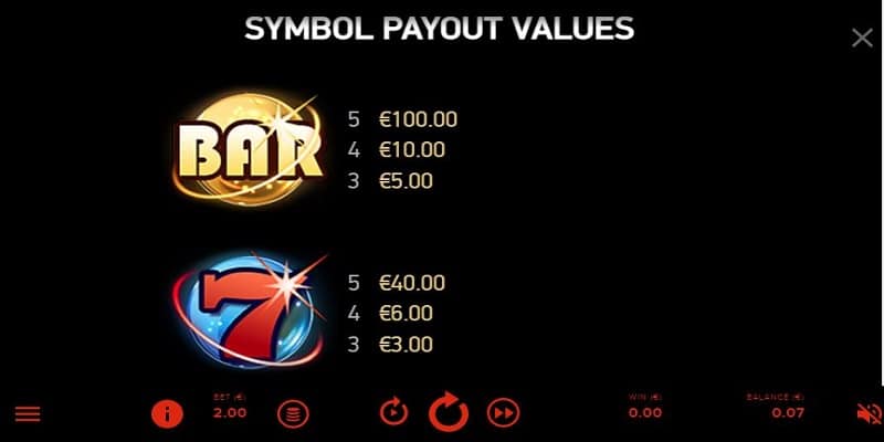 Starburst XXXtreme Paytable