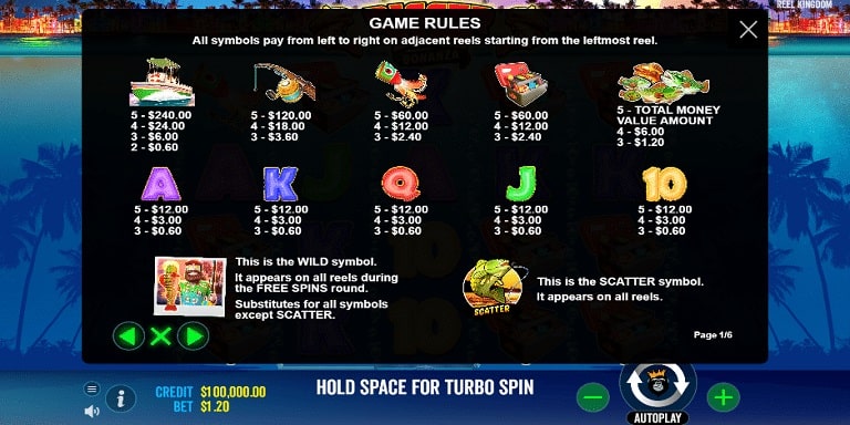 Bigger Bass Bonanza Paytable