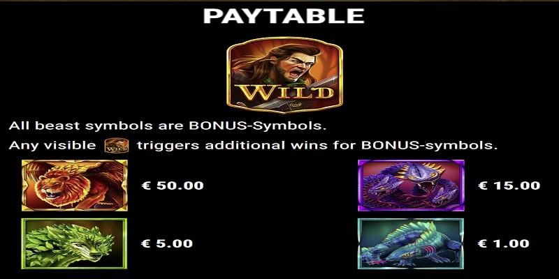 Book & Bounties Paytable