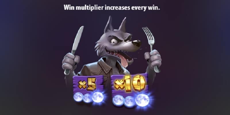 Increased Multipliers Every Win