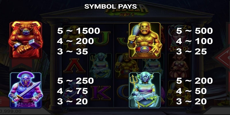Medusa Hot 1 Slot (Symbols)
