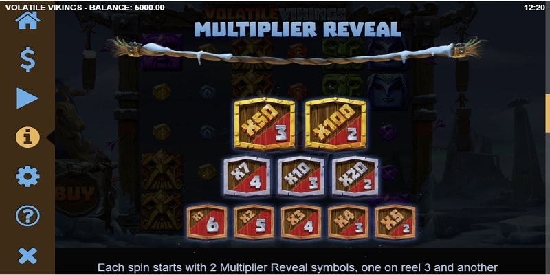 Multiplier Reveal