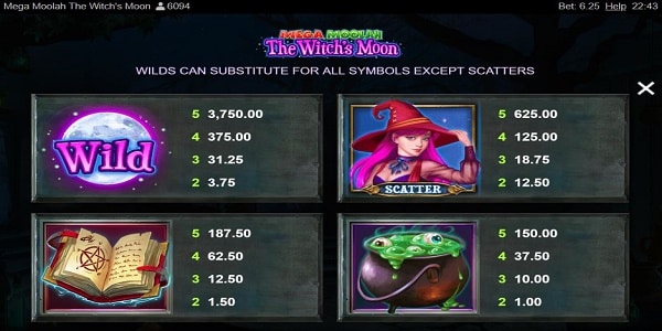 Top Payouts on The Witch’s Moon Jackpot Slot