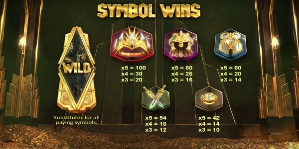 Symbol Wins