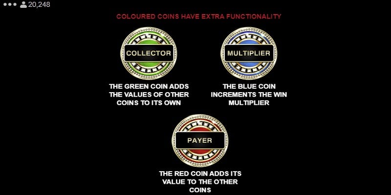 WWE Legends Coin Functions