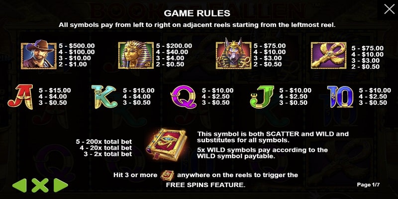 Book of Fallen Pay Table