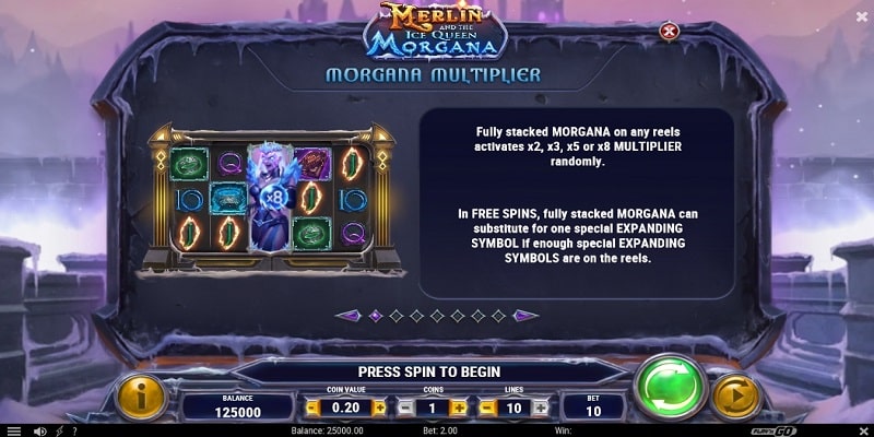 Morgana Multiplier
