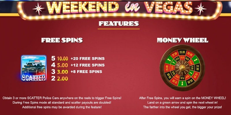 Weekend in Vegas (BSG)