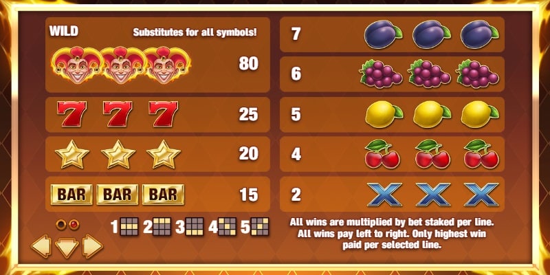 Fire Joker Paytable
