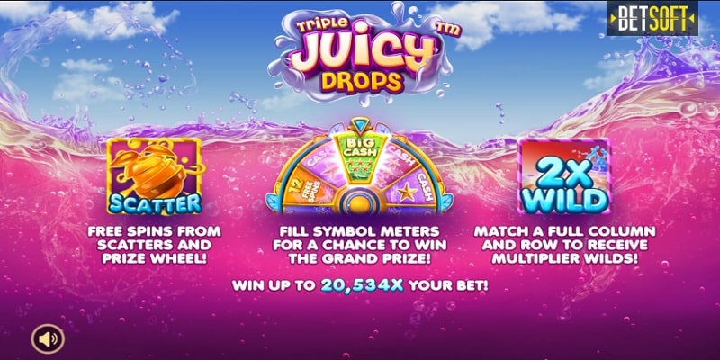 Juicy Drops Video Slot (Betsoft)