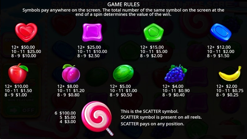 Sweet Bonanza (Pragmatic) Symbol Payouts