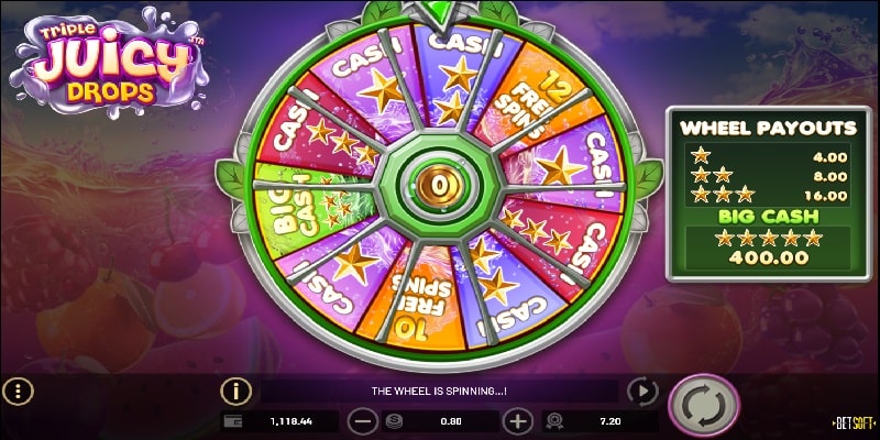 Big Cash Wheel