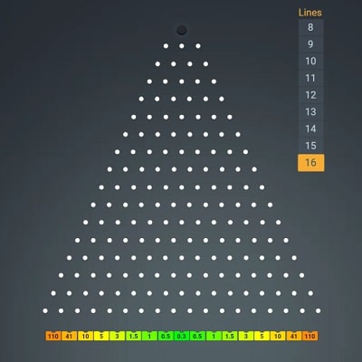 Plinko Normal Risk Mode (16 Lines)