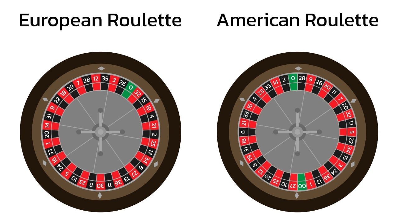 Unterschiede der Roulette Arten