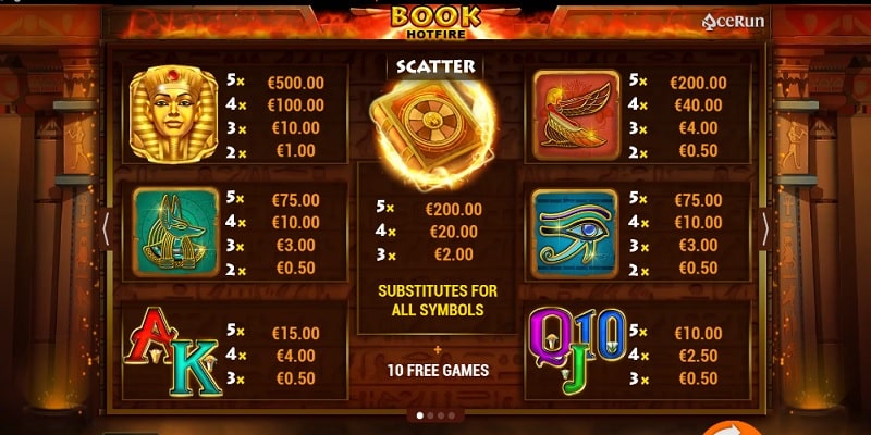 Book Hotfire Paytable