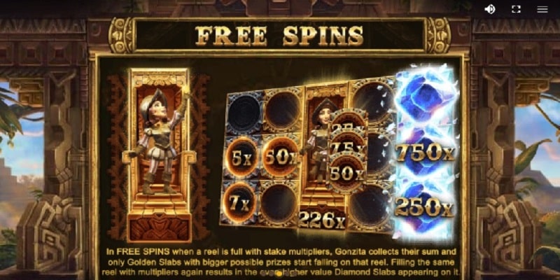 Gonzita’s Quest™ (Free Spins Multiplier Feature)