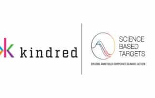 Kindred Group