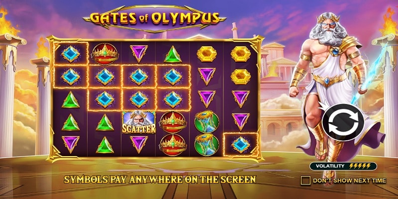 Gates of Olympus on Aposta Platform