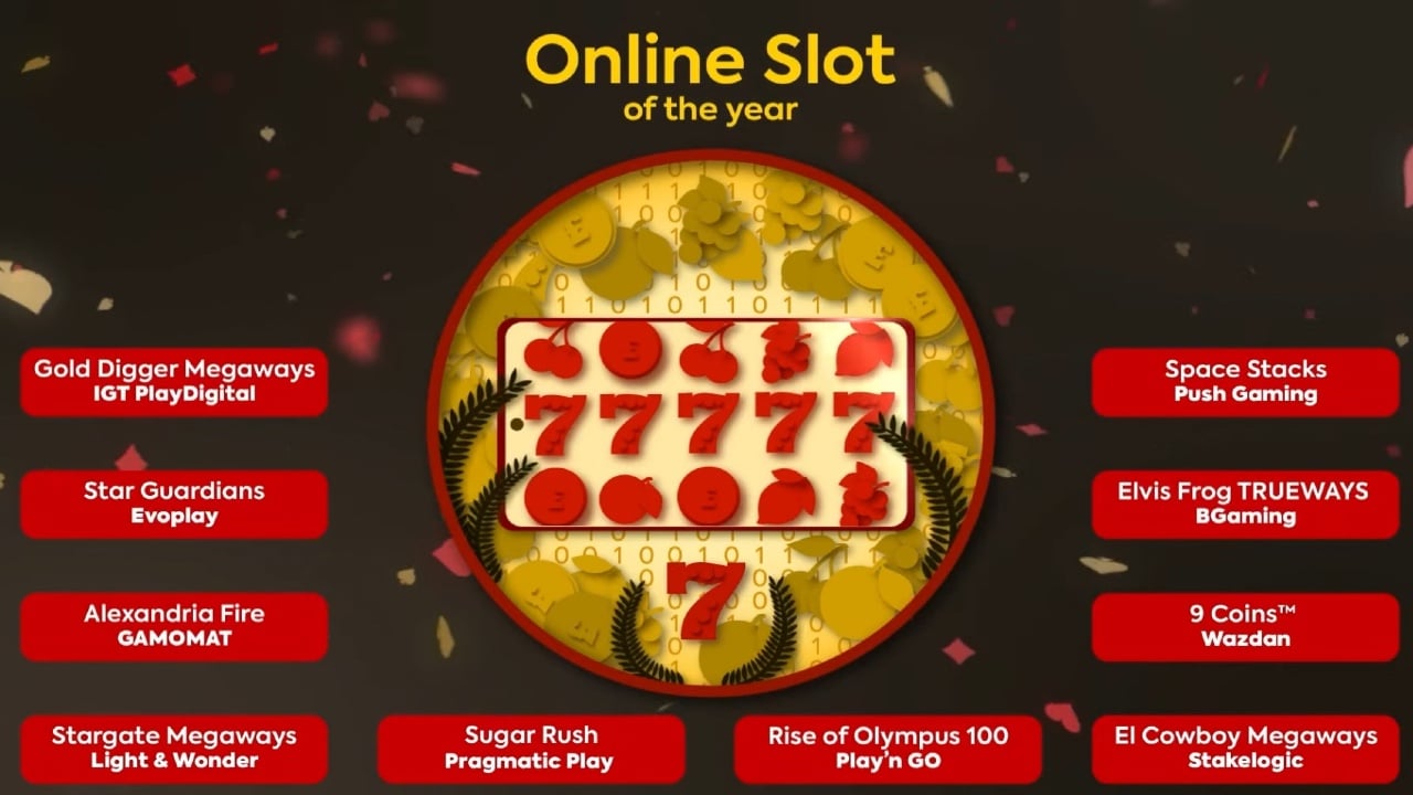 Bestes Online Casino Spiele 2023