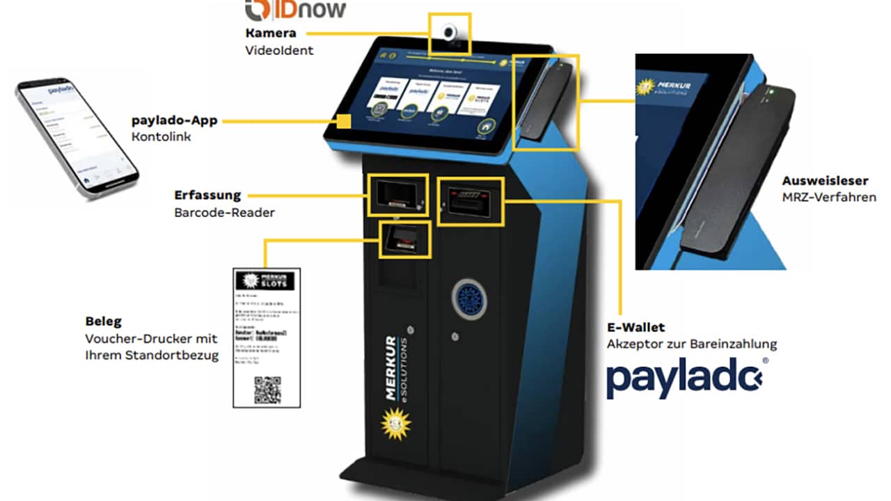 Aufbau paylado Merkur eSolutions Zahlungsterminal