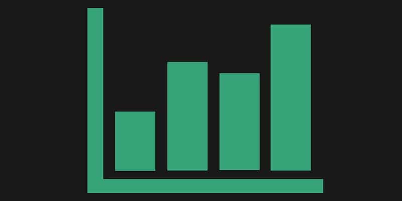 888 Holdings 2022 Financial Year Report