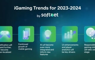 Soft2Bet iGaming Trends 2024