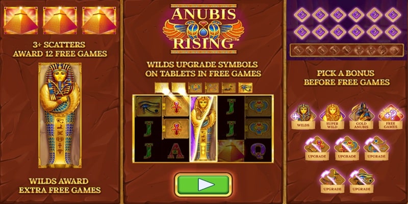 Anubis Rising Jackpot King Features