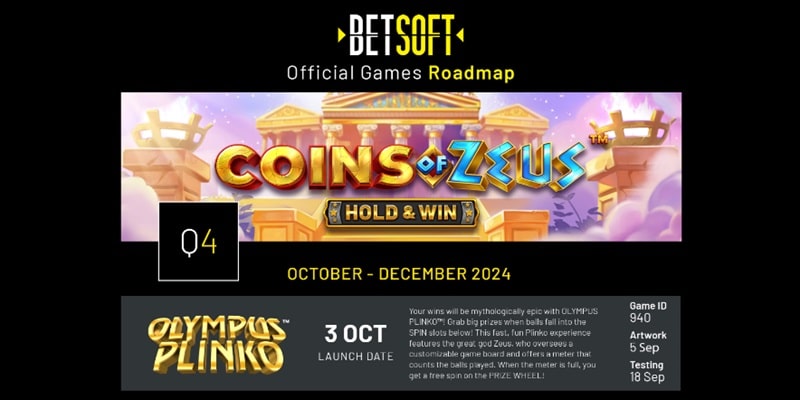 Betsoft Offcial Games Q4 2024 Roadmap