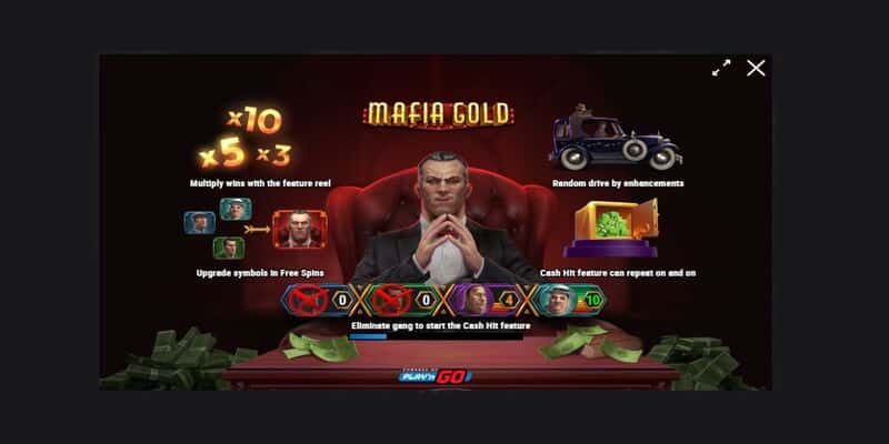 Play’n GO veröffentlicht einen Mafia-Slot.