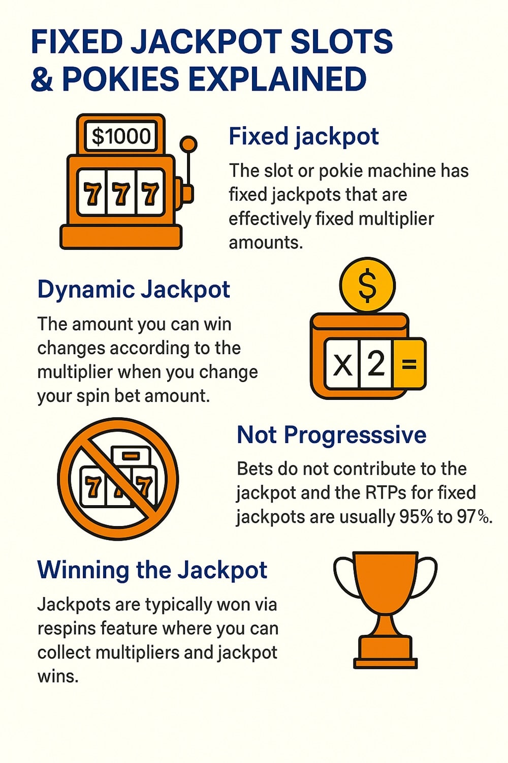 Fixed Jackpots Explained