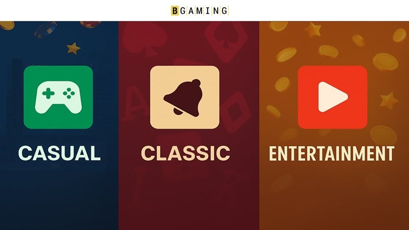BGaming slot game classification featuring Casual, Classic and Entertainment category icons