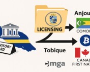 Curacao supervisory board resignation leads operators to migrate licensing to Anjouan Comoros, Tobique Canada, and MGA Malta jurisdictions
