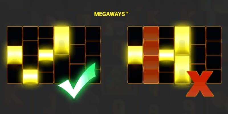 Megaways winning combination example demonstrating how paylines work with cascading reels