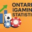 Ontario iGaming statistics for October 2025 showing upward growth trend with bar chart, casino chips, and playing cards