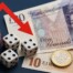 UK currency and gambling equipment with declining arrow representing 40% remote gaming duty tax increase