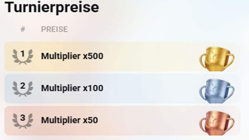 Koru Casino Adventskalender 2025